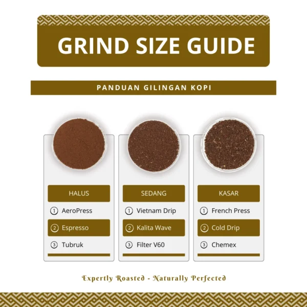 Kopi Bubuk Premium Robusta - Gambar 5